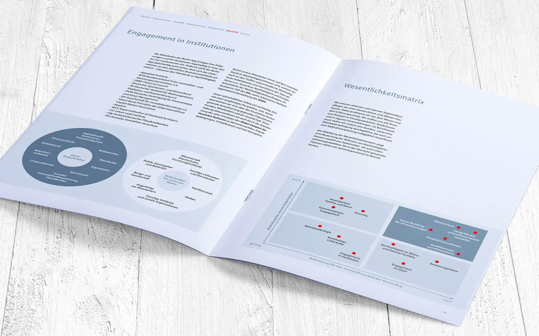 print agentur kataloge werbematerial graphs info grafik stationery plakate kampagnen werbeagentur berlin corporate design