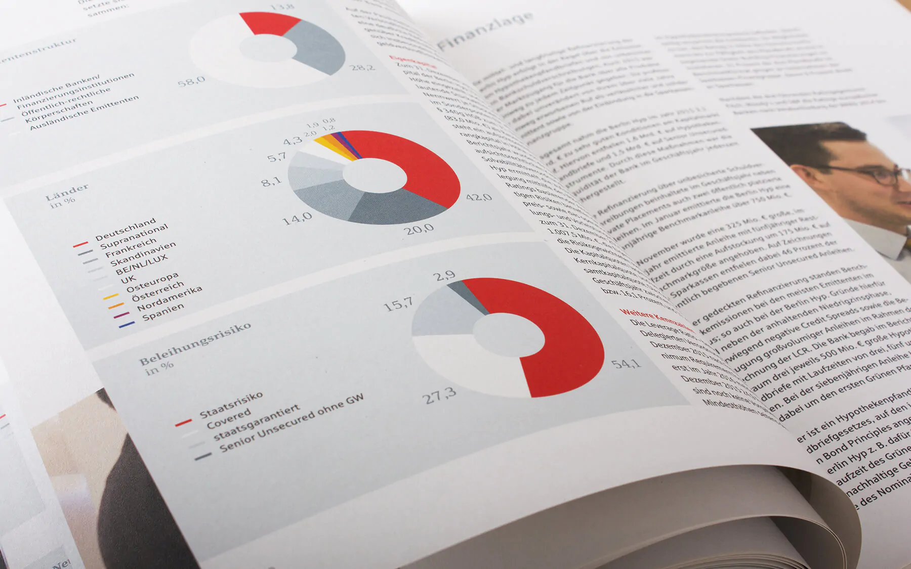 print agentur kataloge werbematerial stationery plakate kampagnen werbeagentur berlin corporate design pie chart illustration